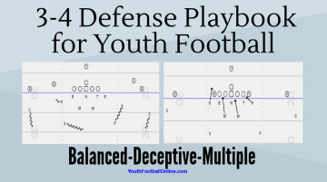 3-4 Defense Playbook for Youth Football