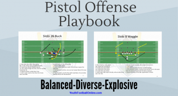 Pistol Offense Playbook for Youth Football