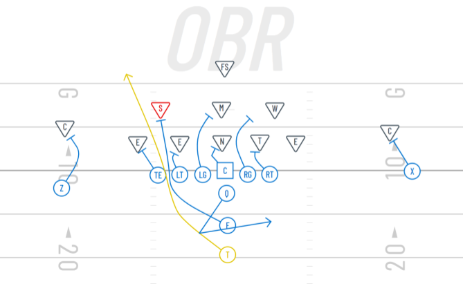 great youth football plays strong ISO